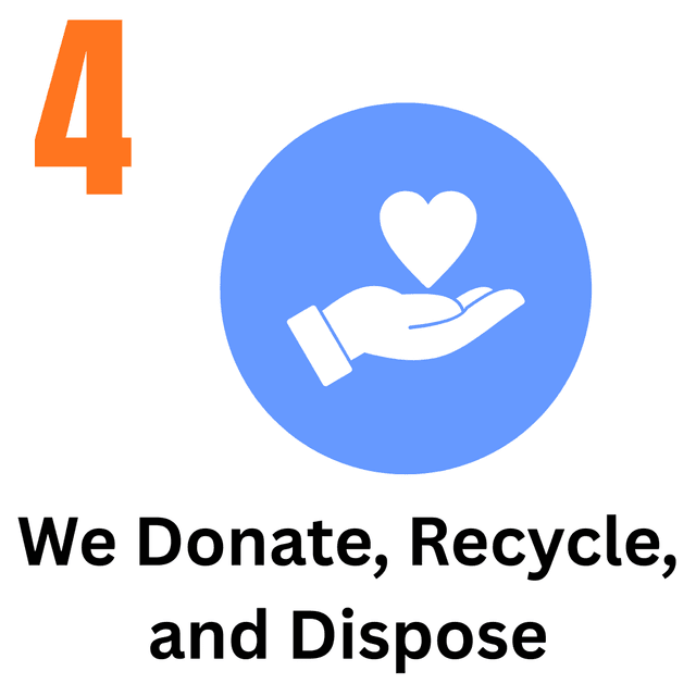 Responsible Disposal